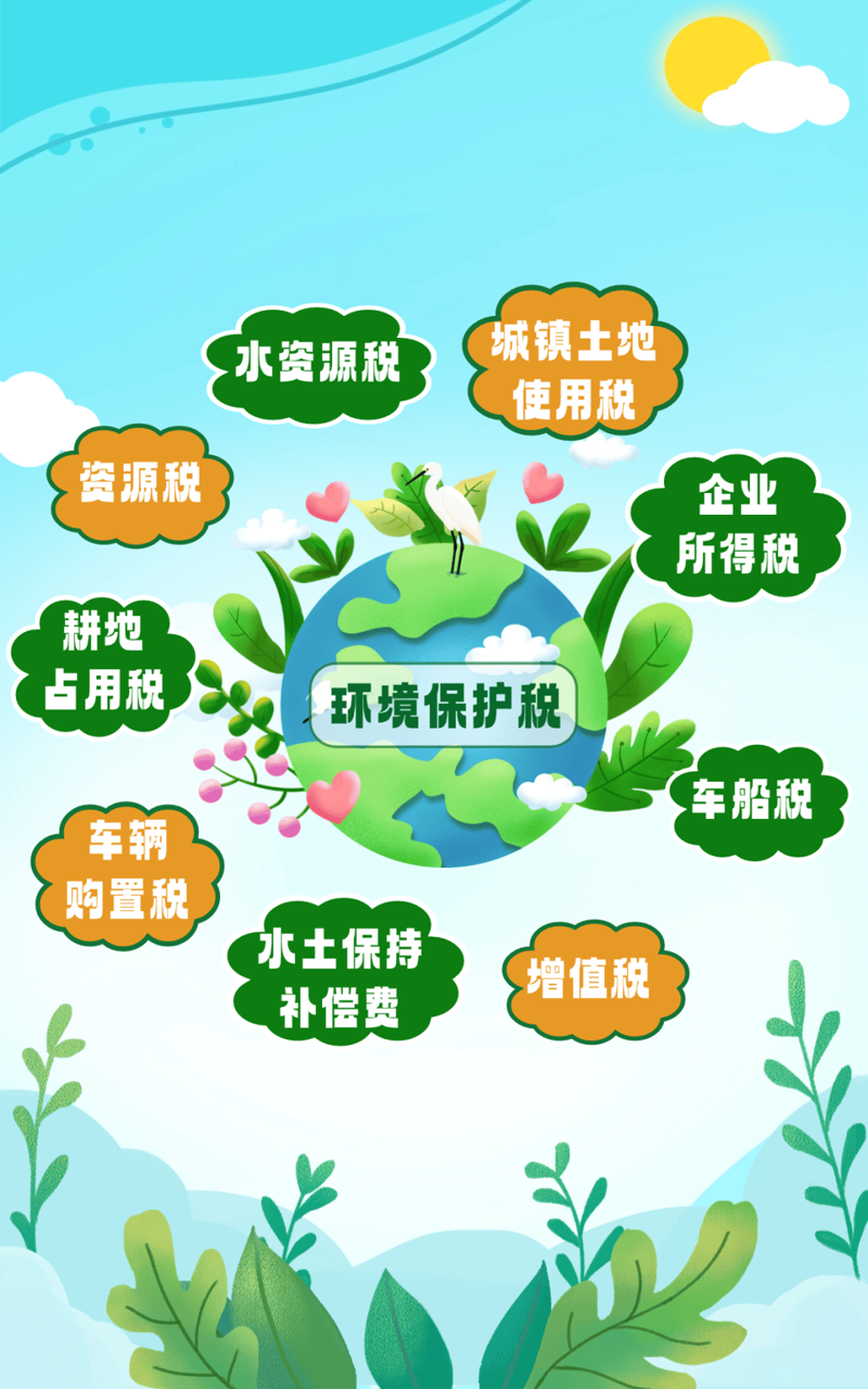 如何选择适合的供应链管理系统？——从多个维度进行比较